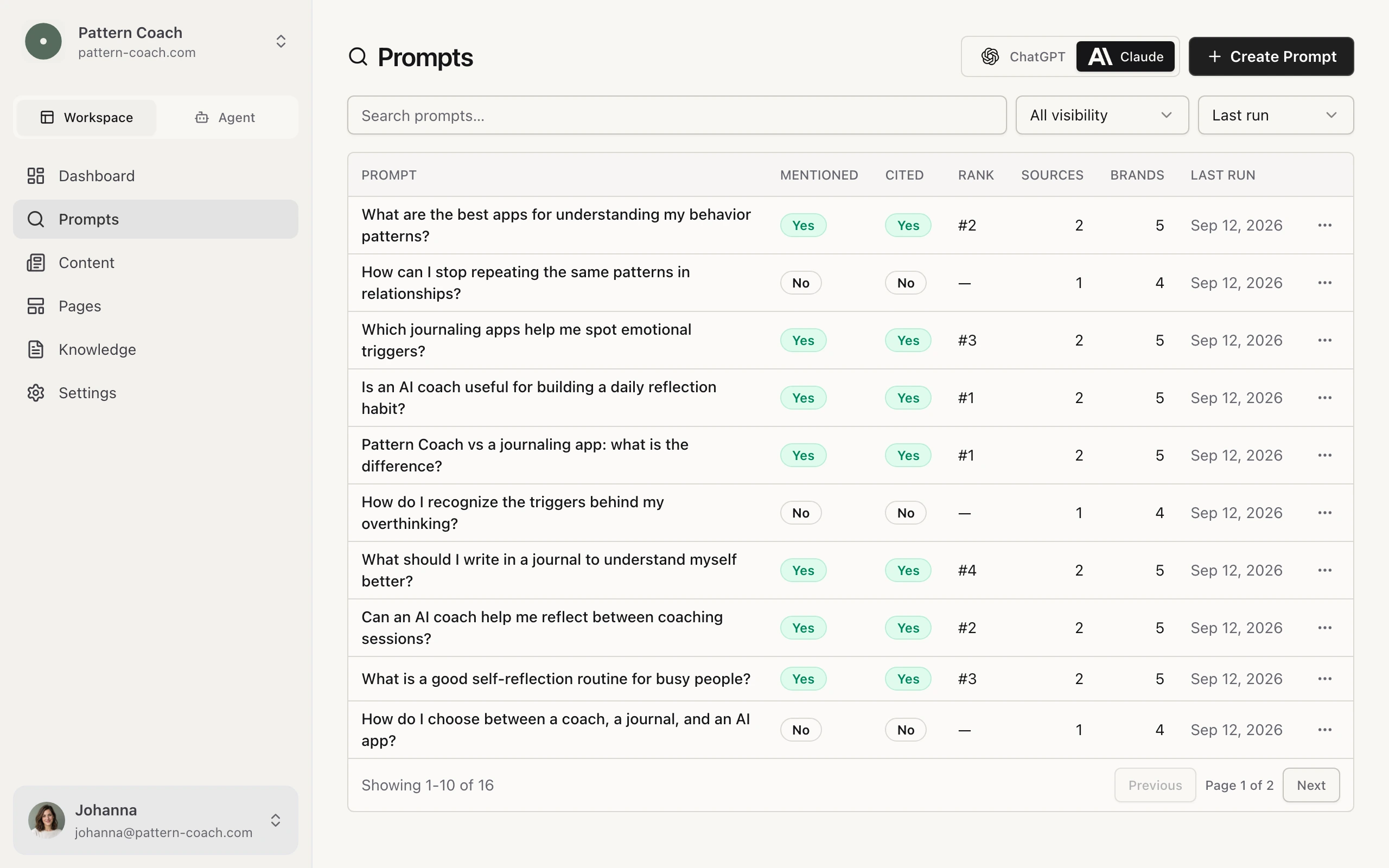 Tideflow AI Prompts page showing customer questions, brand mentions, citations, and rankings with simulated Pattern Coach data
