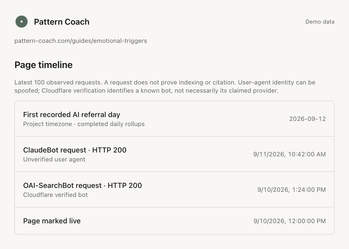 Pattern Coach page timeline with simulated publication, AI crawler requests, and first AI referral